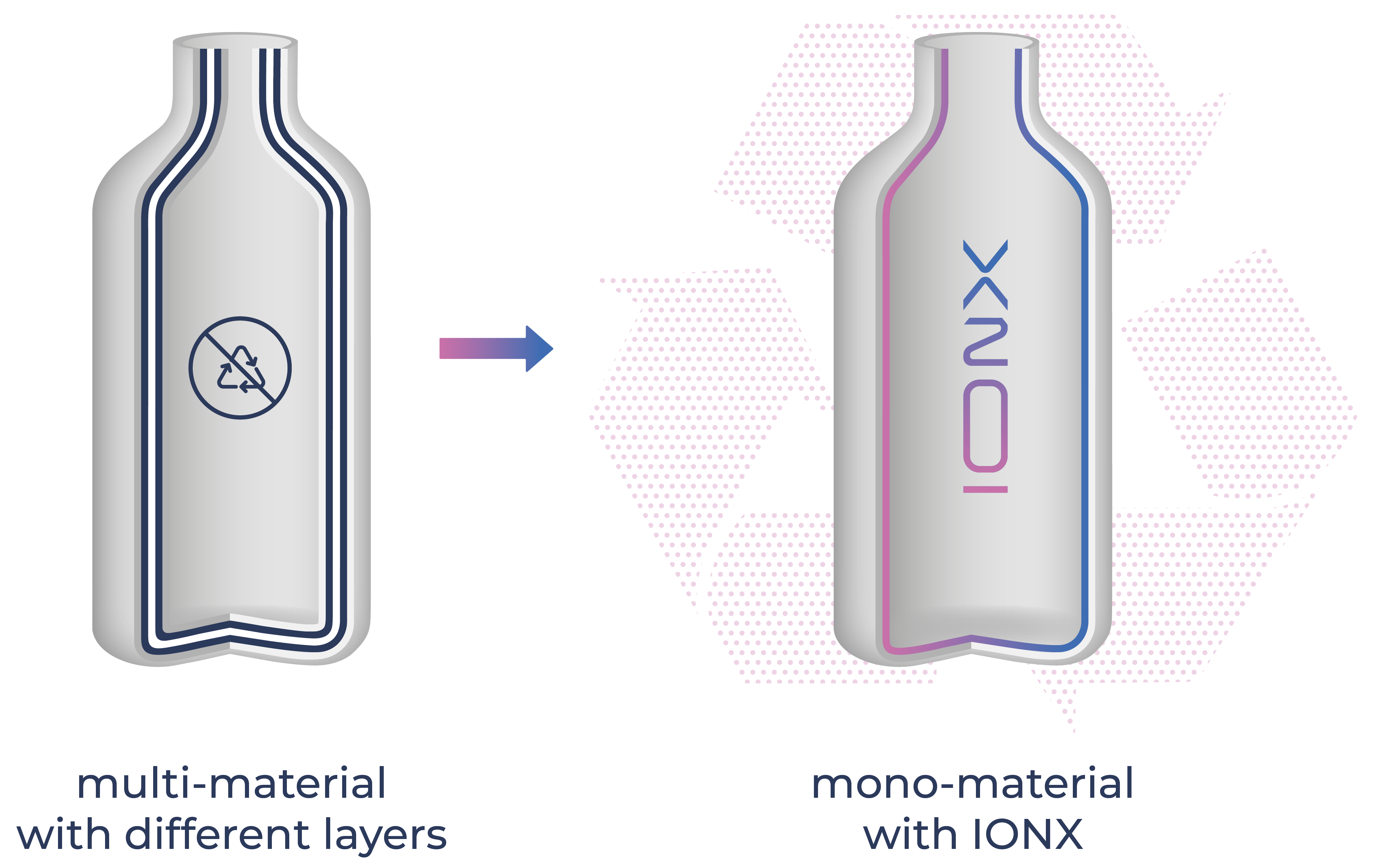 20251028_Visual_Multi-Layers